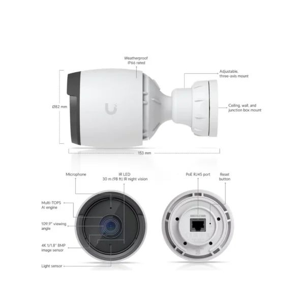 UVCG6BULLETW image 3 1760558009142