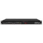 Router de red con múltiples puertos