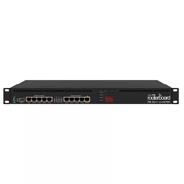 Router de red con múltiples puertos
