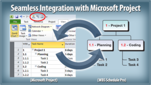 WBS Schedule Pro