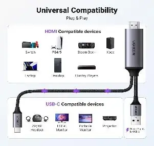 Cable adaptador HDMI a USB-C activo UGREEN 4K@60Hz de 2 m con alimentación USB 35984A