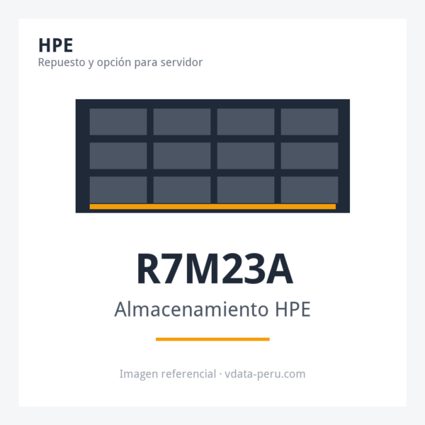 Almacenamiento HPE StoreOnce 5260/5660 192TB Upgrade Kit R7M23A Almacenamiento HPE StoreOnce 5260/5660 192TB Upgrade Kit R7M23A