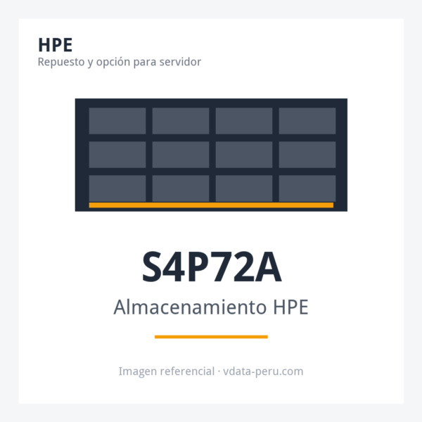 Almacenamiento HPE StoreOnce 3720 24TB Base System S4P72A Almacenamiento HPE StoreOnce 3720 24TB Base System S4P72A