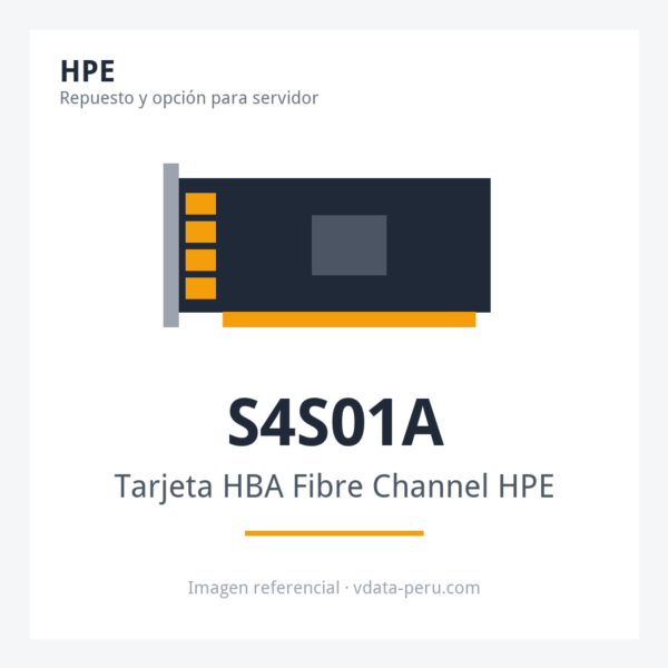 Tarjeta HBA Fibre Channel HPE SN1620E 32GB 2-port Fibre Channel Post-Quantum Cryptography Secure S4S01A Tarjeta HBA Fibre Channel HPE SN1620E 32GB 2-port Fibre Channel Post-Quantum Cryptography Secure S4S01A